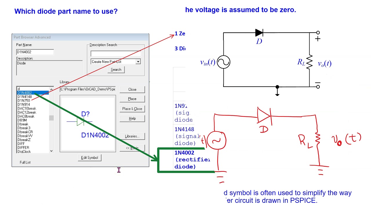 Introduction to PSPICE for Simulating Diode Rectifier Circuits