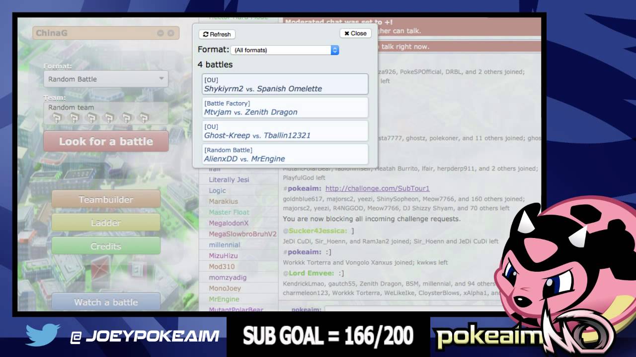 Pokeaim's Twitch Sub Tour Part 1