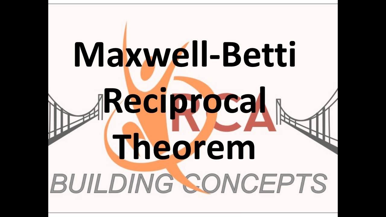 Maxwell Betti  Reciprocal Theorem