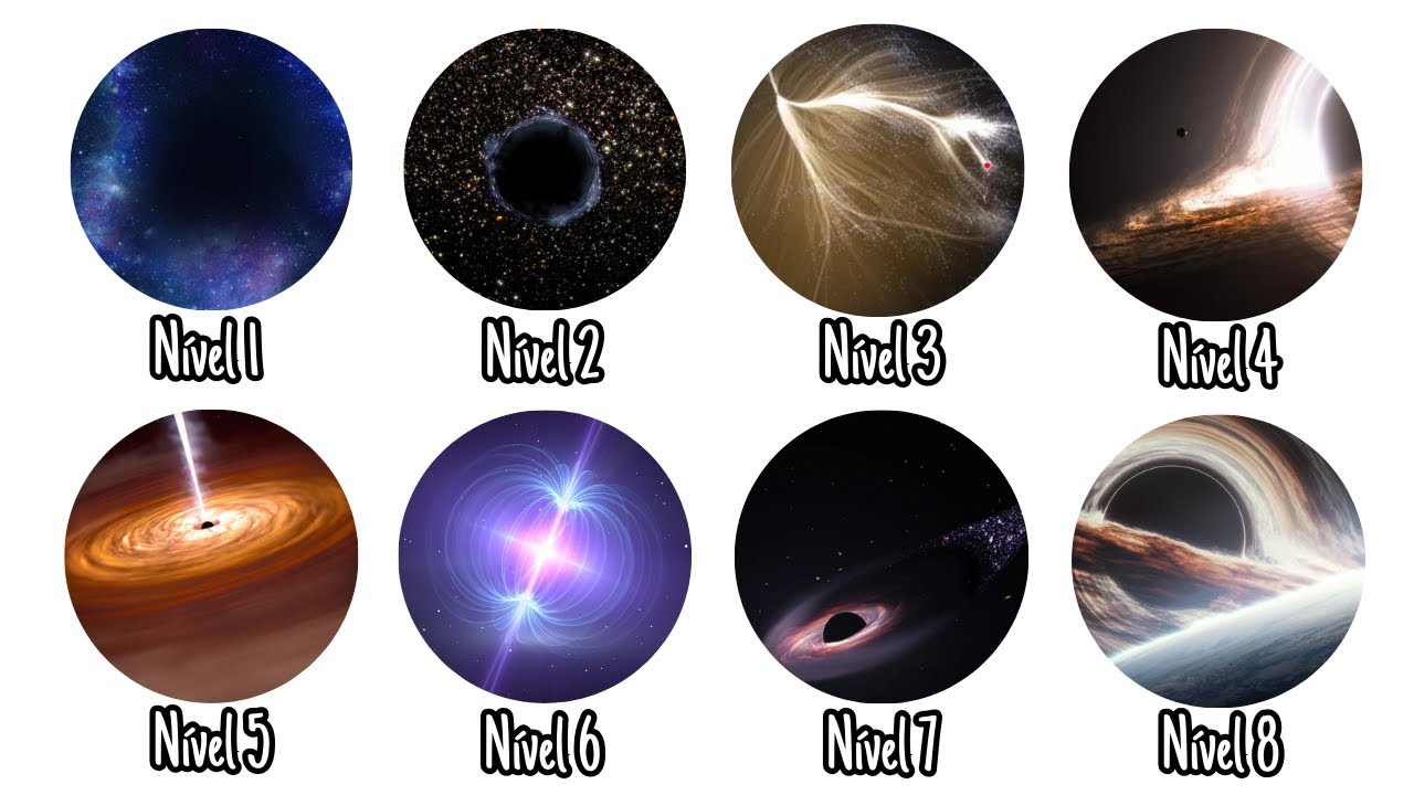 Os Lugares Mais Assustadores do Espaço Explicados em 12 Minutos
