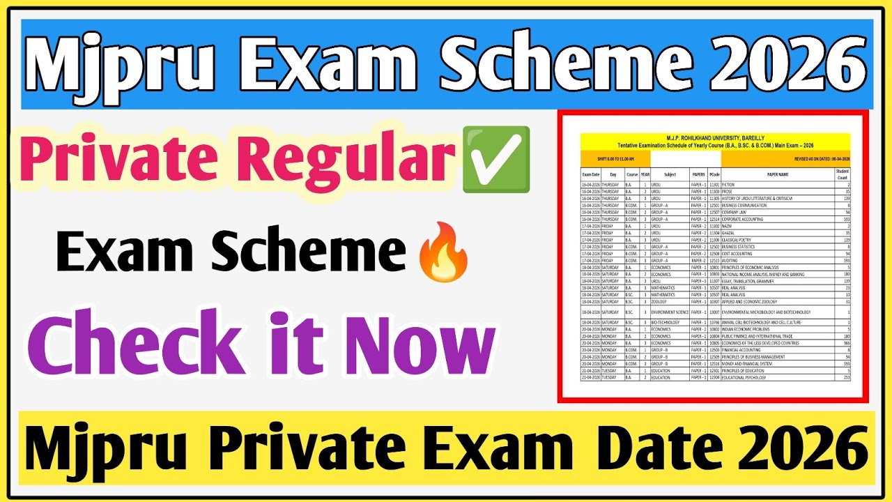 MJPRU private exam scheme 2026 | MJPRU exam scheme 2026 | MJPRU private exam date | Mjpru admit card