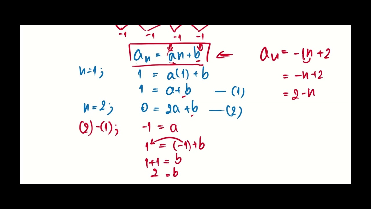 หาพจน์ทั่วไปด้วยฟังก์ชันพหุนาม