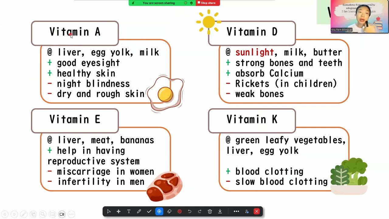 สรุปสารอาหาร - 6 Types of Nutrients