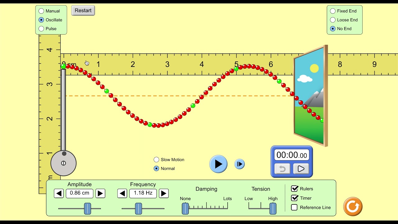 Measuring Wave Speed