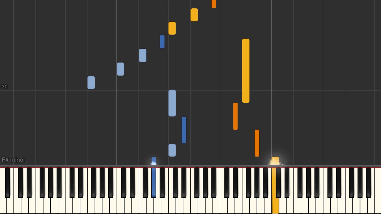 Lacrimosa Of Dana (Falcom Sound Team) - Piano tutorial