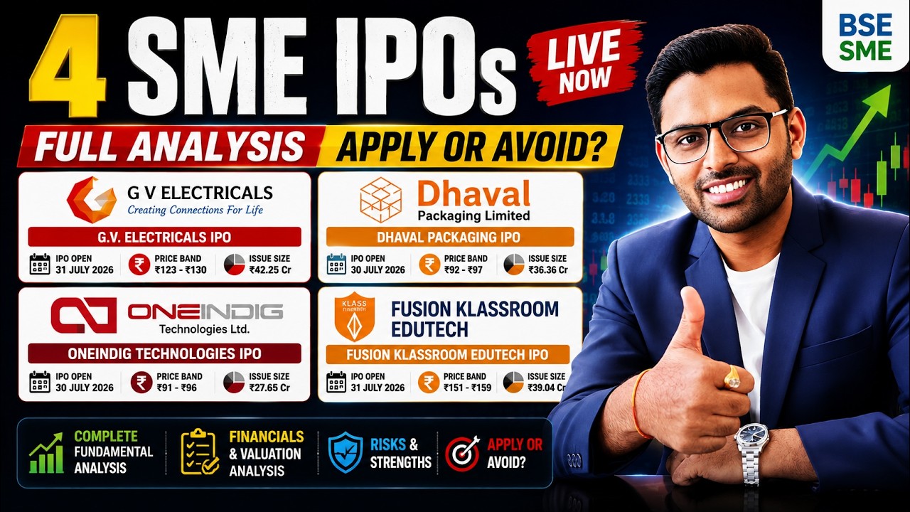 4 Upcoming SME IPOs | Complete IPO Analysis | Apply or Avoid?