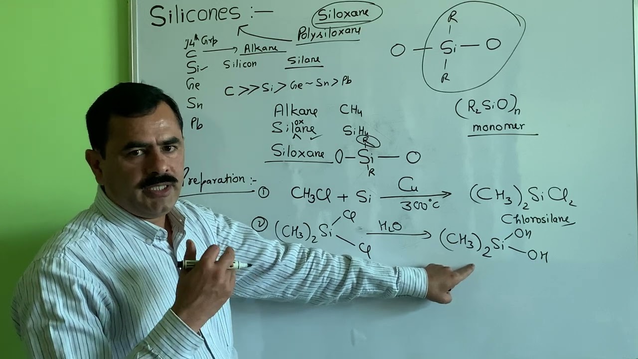 Chemistry of Silicone |Polysiloxane |Synthetic polymers| Preparation of Silicones |BSc|NEET|CUET|JEE