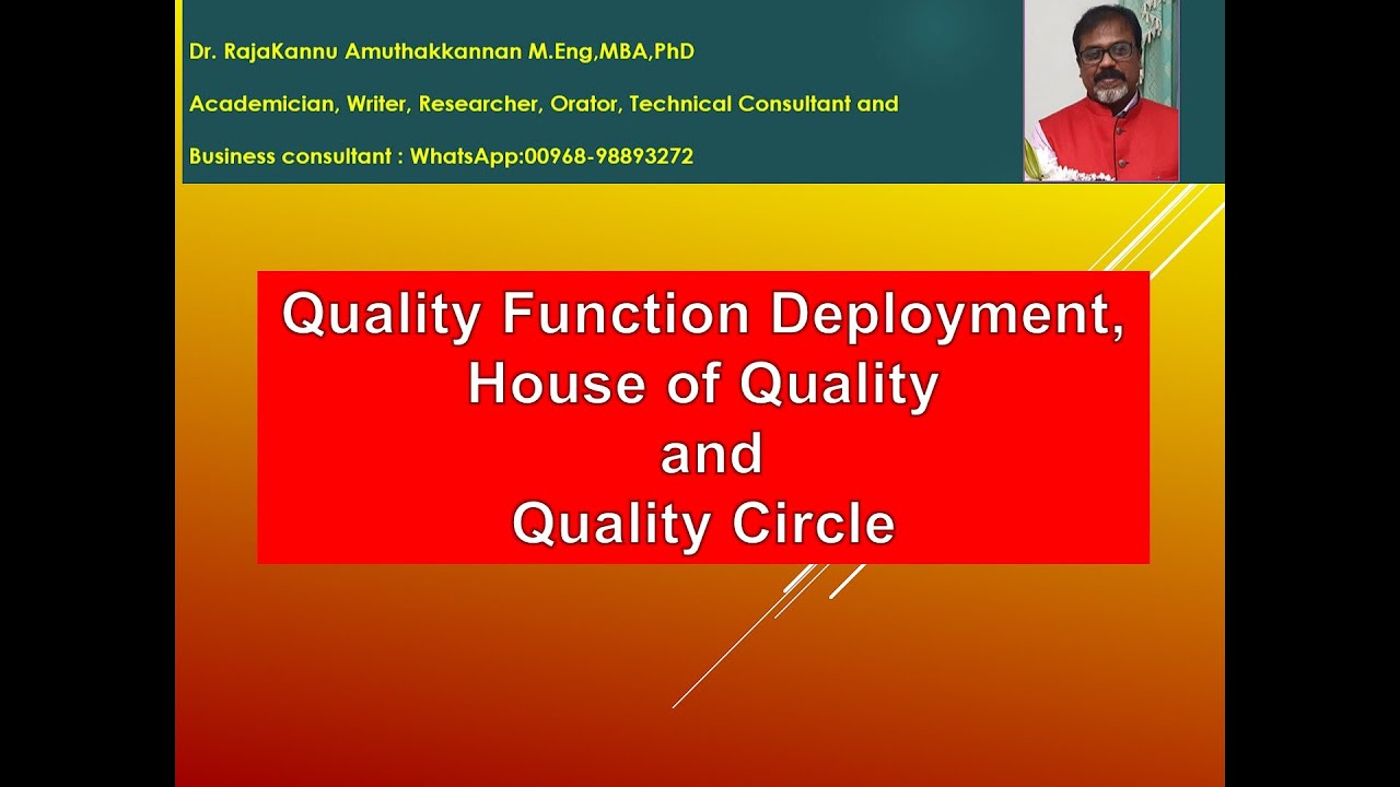 Quality Function Deployment (QFD),House of Quality and Quality Circle - Dr.Rajakannu Amuthakkannan