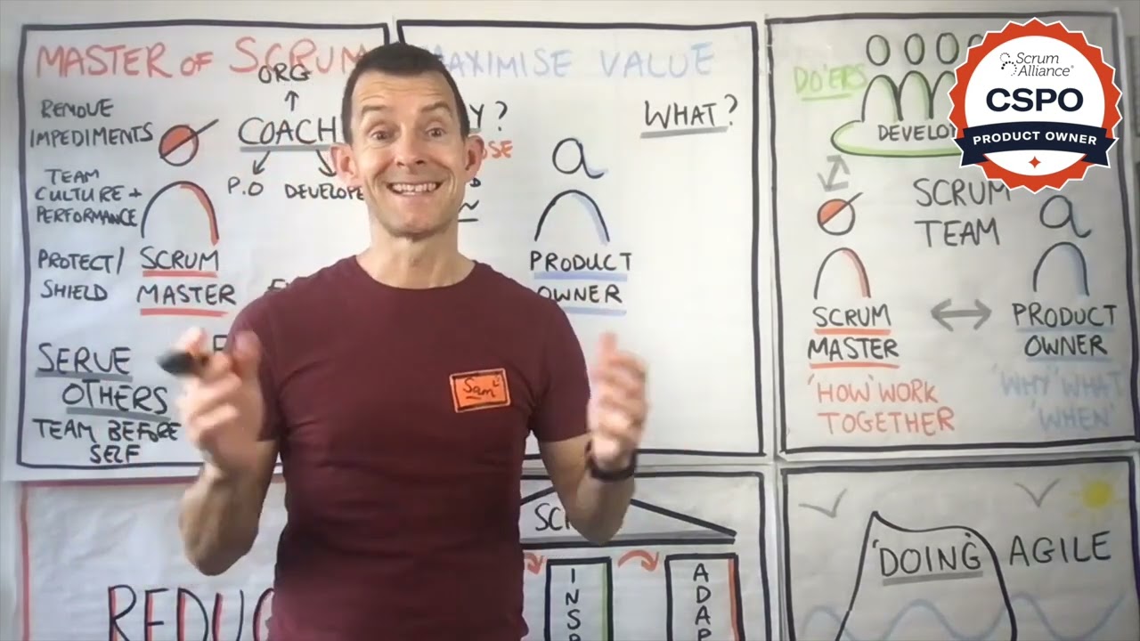 Product Owner Role in Scrum