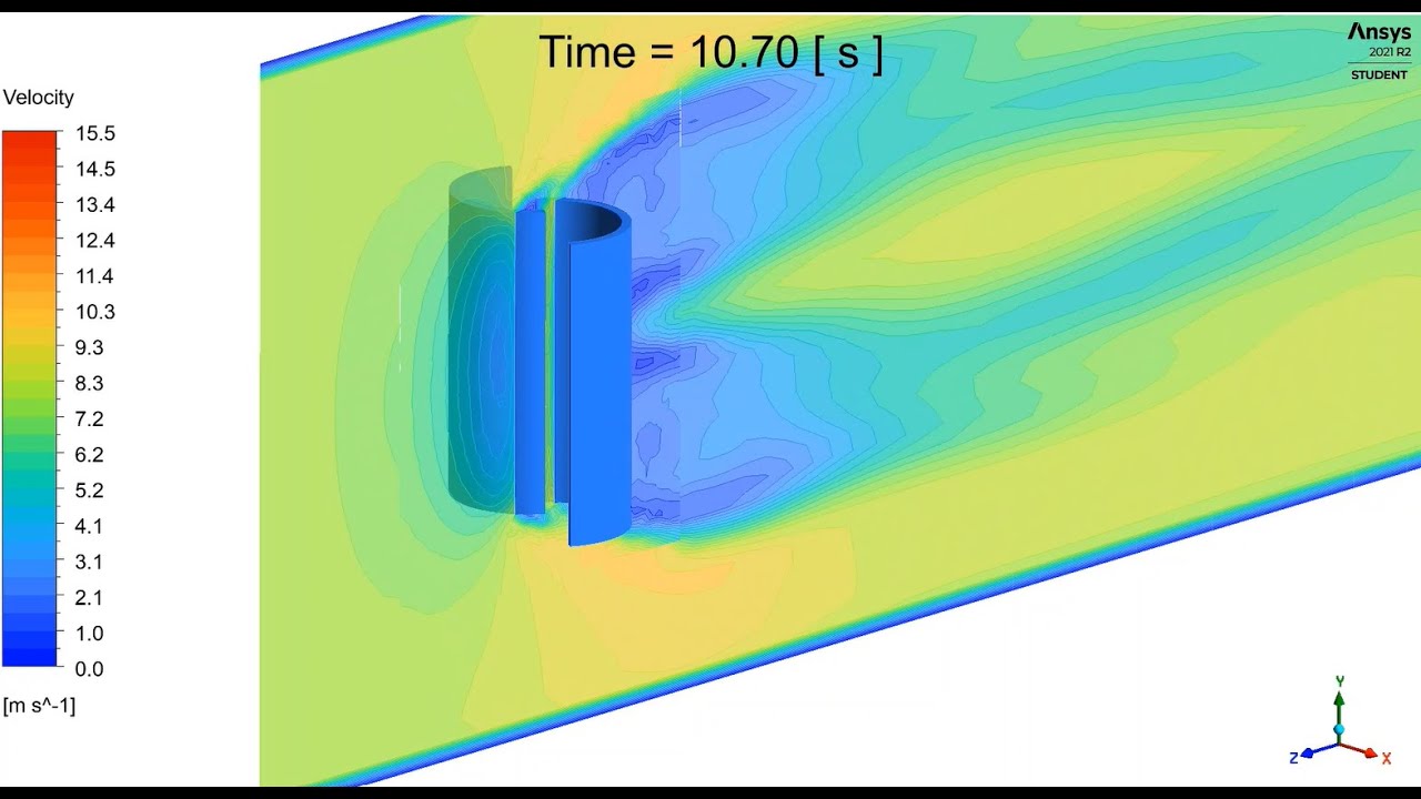 Ansys Fluent: Vertical Axis Wind Turbine Using Dynamic Mesh.