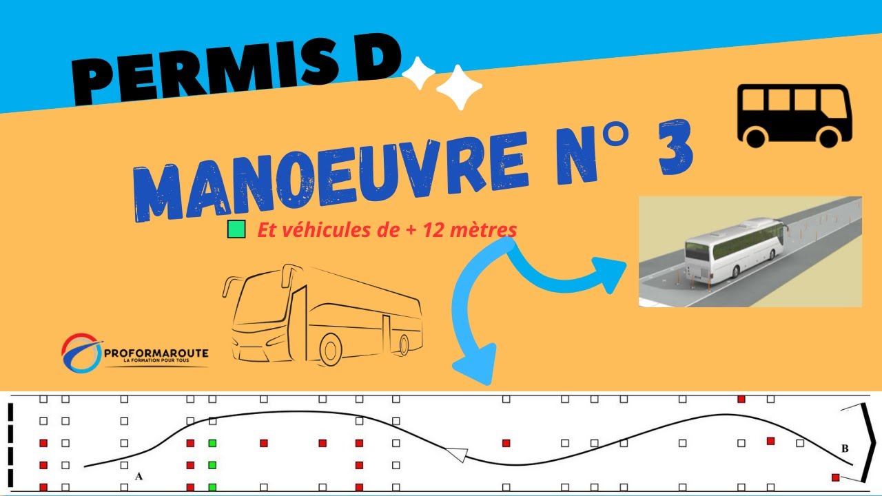PERMIS D - Manoeuvre Piste 3 (2025)