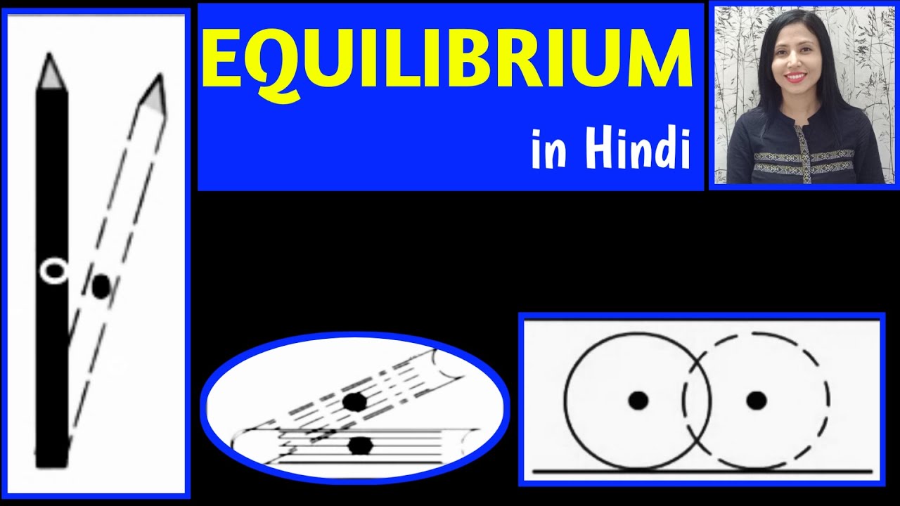 EQUILIBRIUM IN BIOMECHANICS|Hindi|Stable,unstable, neutral equilibrium|2022|#static, #dynamic, #urdu