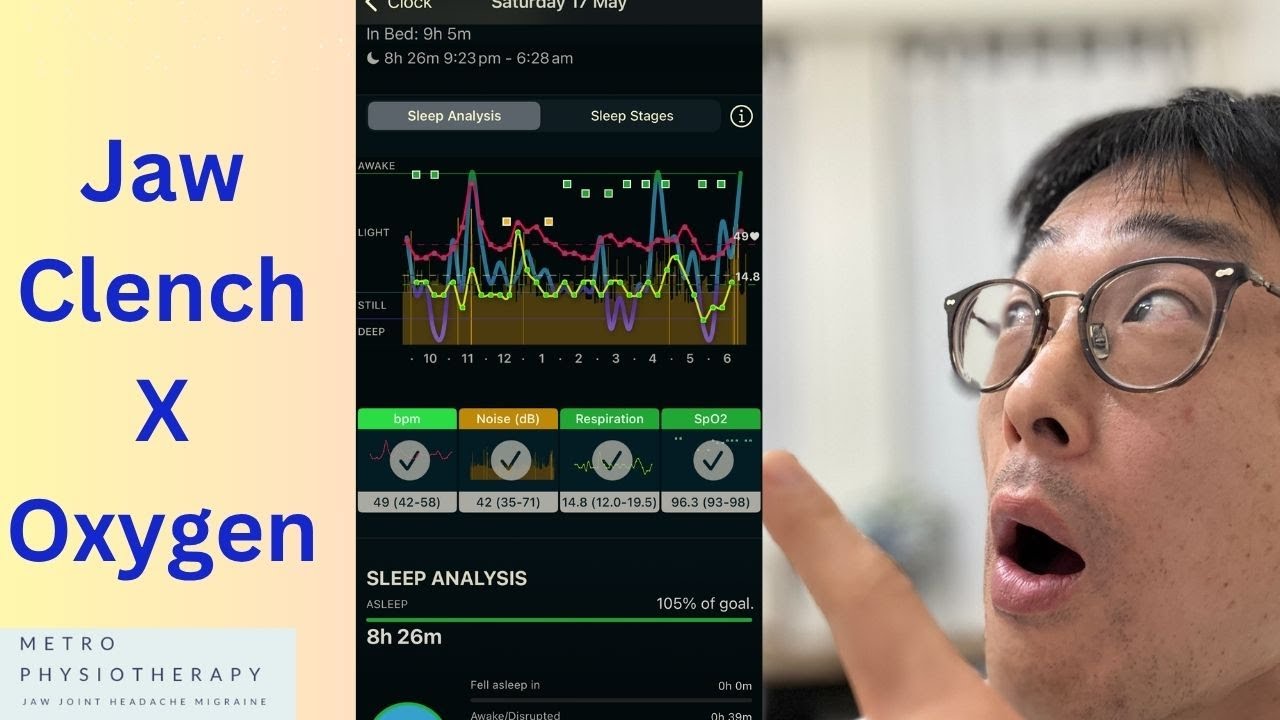 Hidden Reason Behind Jaw Clenching & Grinding: Oxygen Drop During Sleep (with Real Graph!)