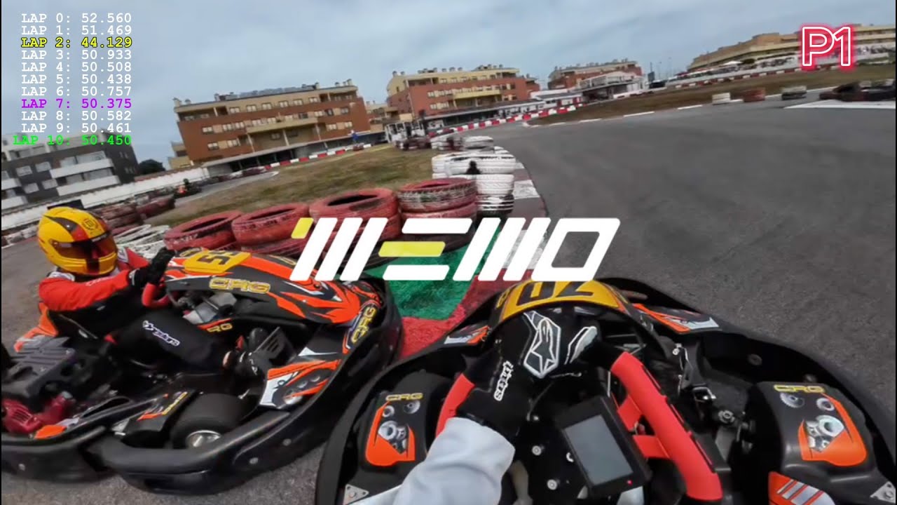 MEMO Champion Series R1 (FINAL C) at Kartodromo Cabo do Mundo | Q4 to P5 | CRG 390CC | 2025-09-06