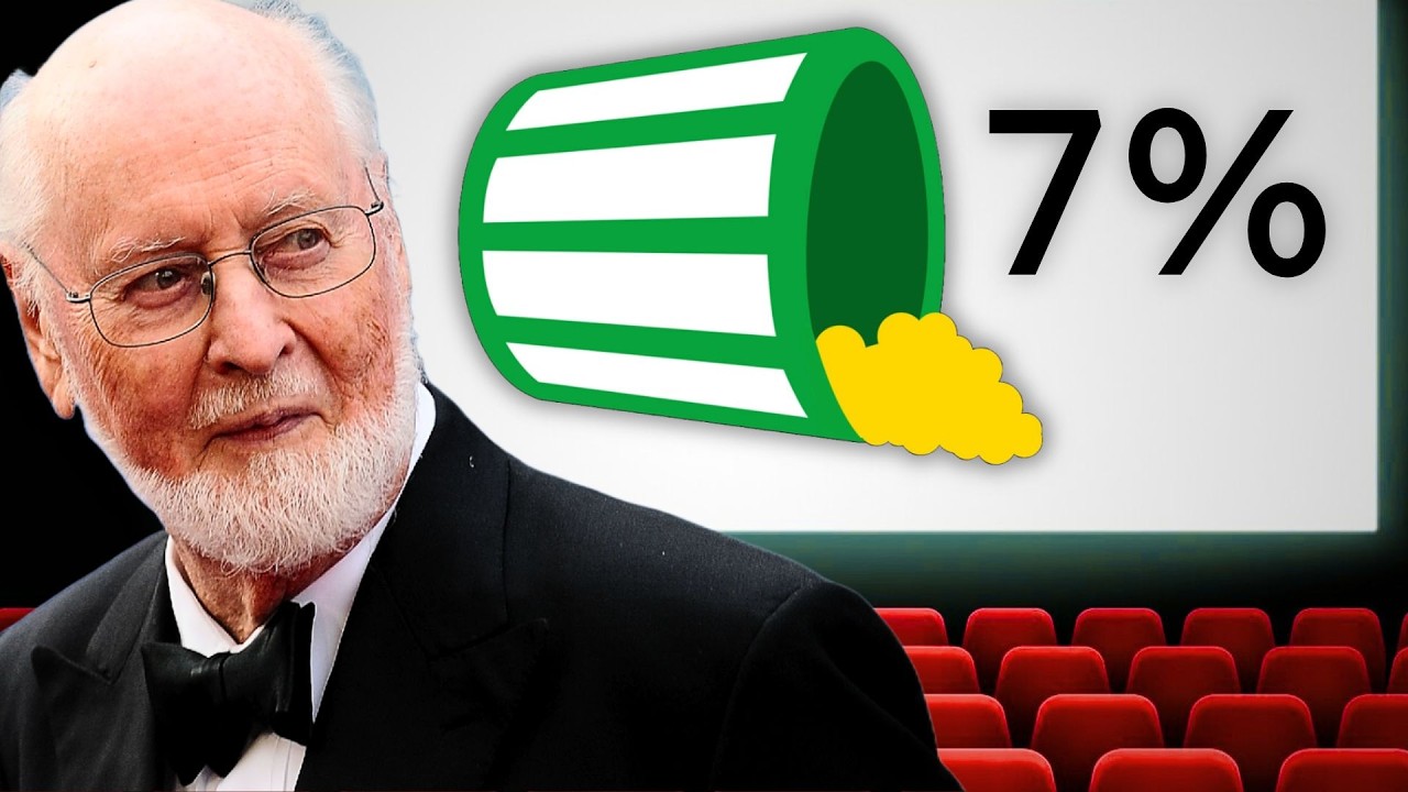 When John Williams Movies Sucked