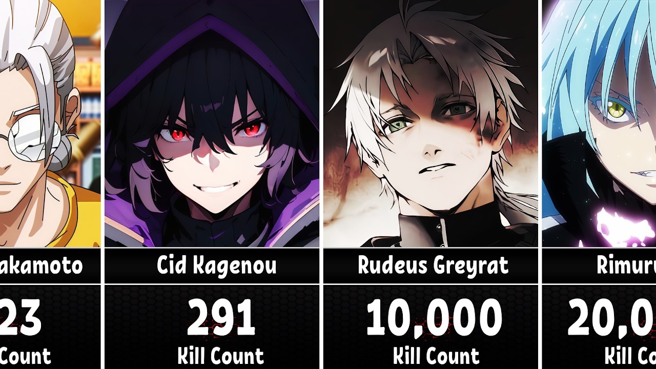 Anime Characters With The Highest Kill Count