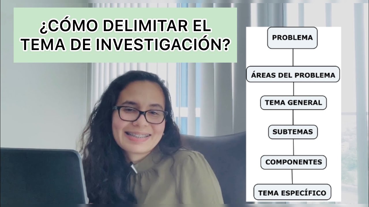 Cómo Elegir y Delimitar el TEMA DE INVESTIGACIÓN / Proyecto de investigación / tesis de grado