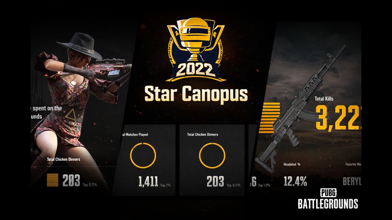 Star Canopus Gaming is live again for hunting #pubg #live streaming
