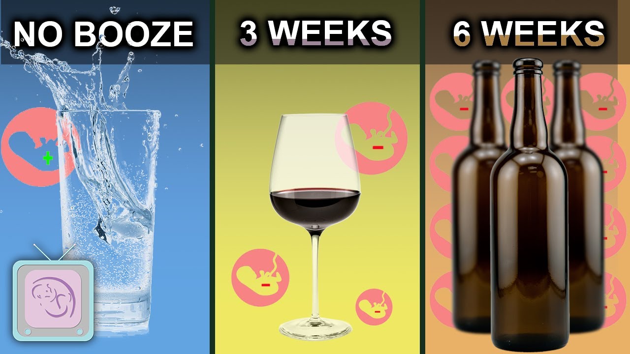 Preventing miscarriage: 5 tips about drinking alcohol