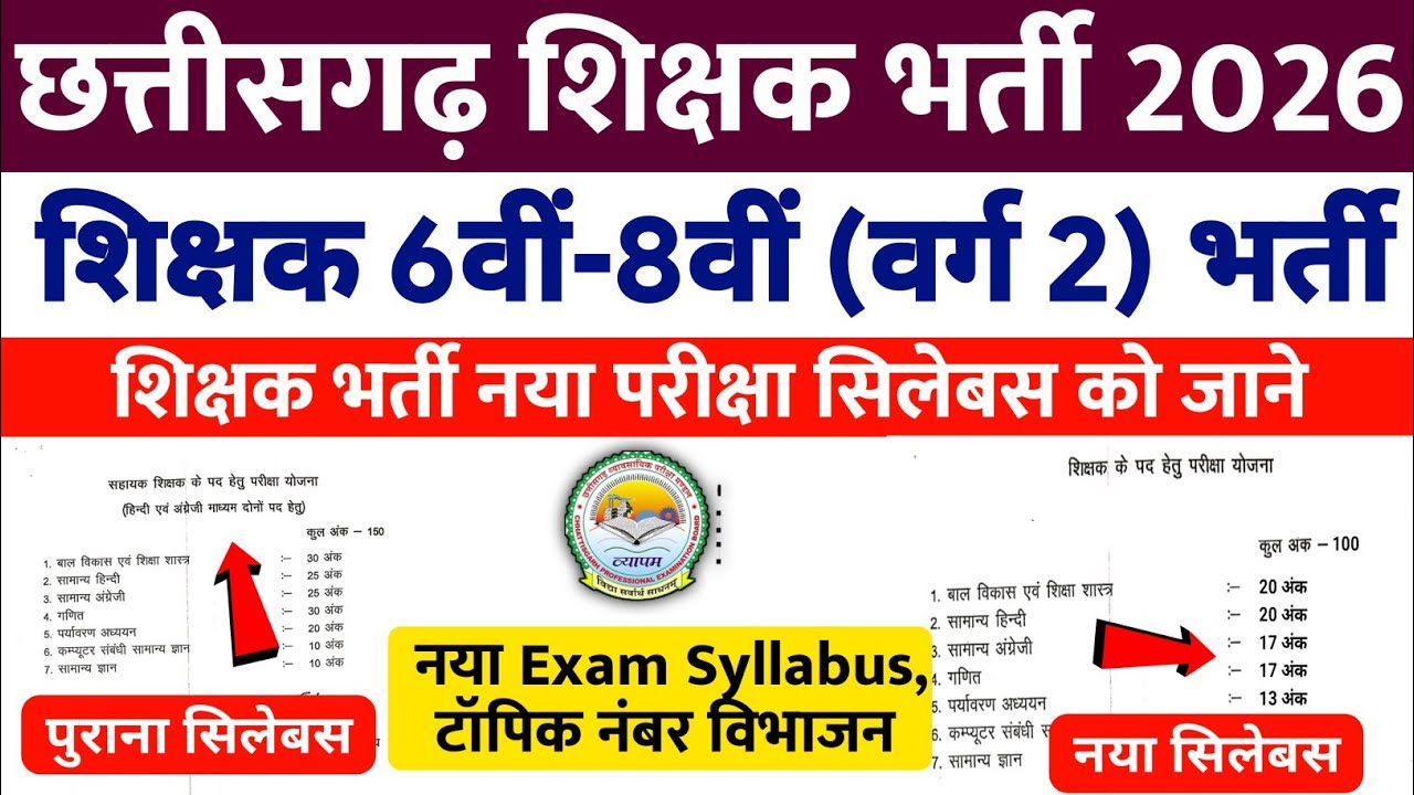 cg shikshak new syllabus 2026 | cg vyapam teacher bharti 2026 | chhattisgarh teacher form update 