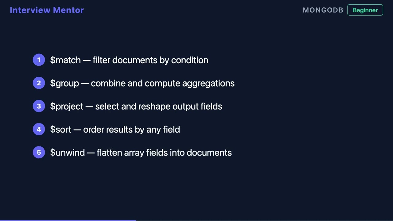 MongoDB Aggregation Pipeline Explained
