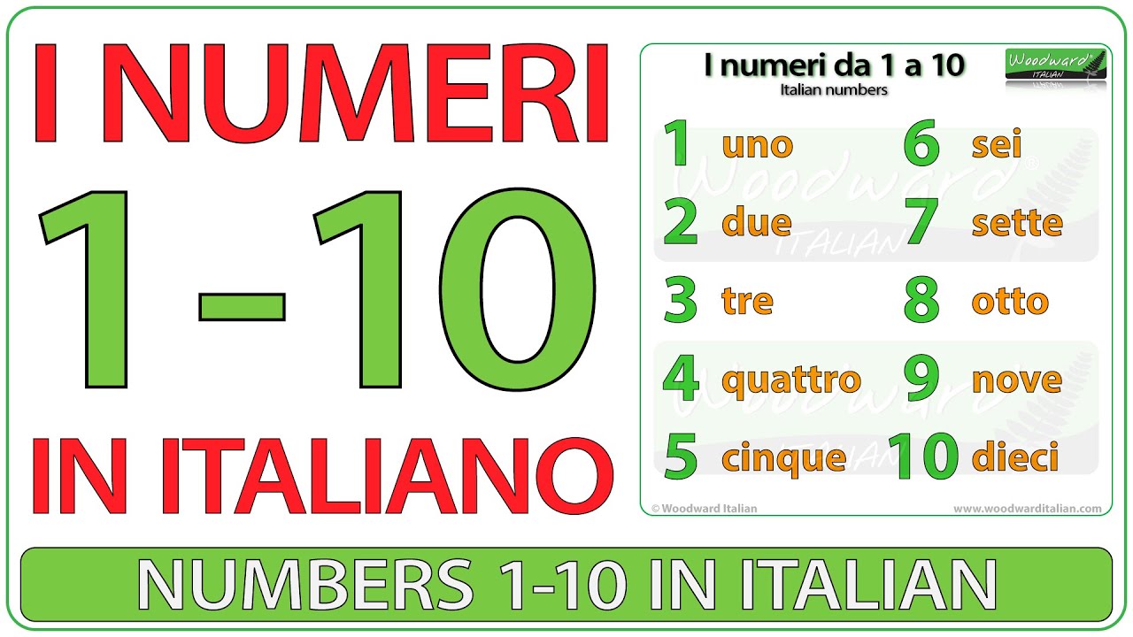 I numeri da 1 a 10 in italiano - Numbers 1-10 in Italian