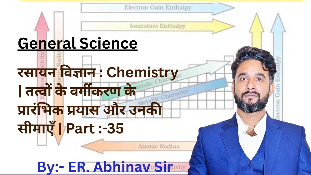 रसायन विज्ञान : Chemistry | तत्वों के वर्गीकरण के प्रारंभिक प्रयास और उनकी सीमाएँ | Part :-35