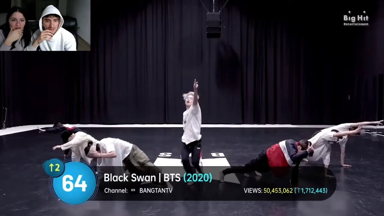 Reacting To [TOP 100] MOST VIEWED K-POP DANCE PRACTICES • September 2022