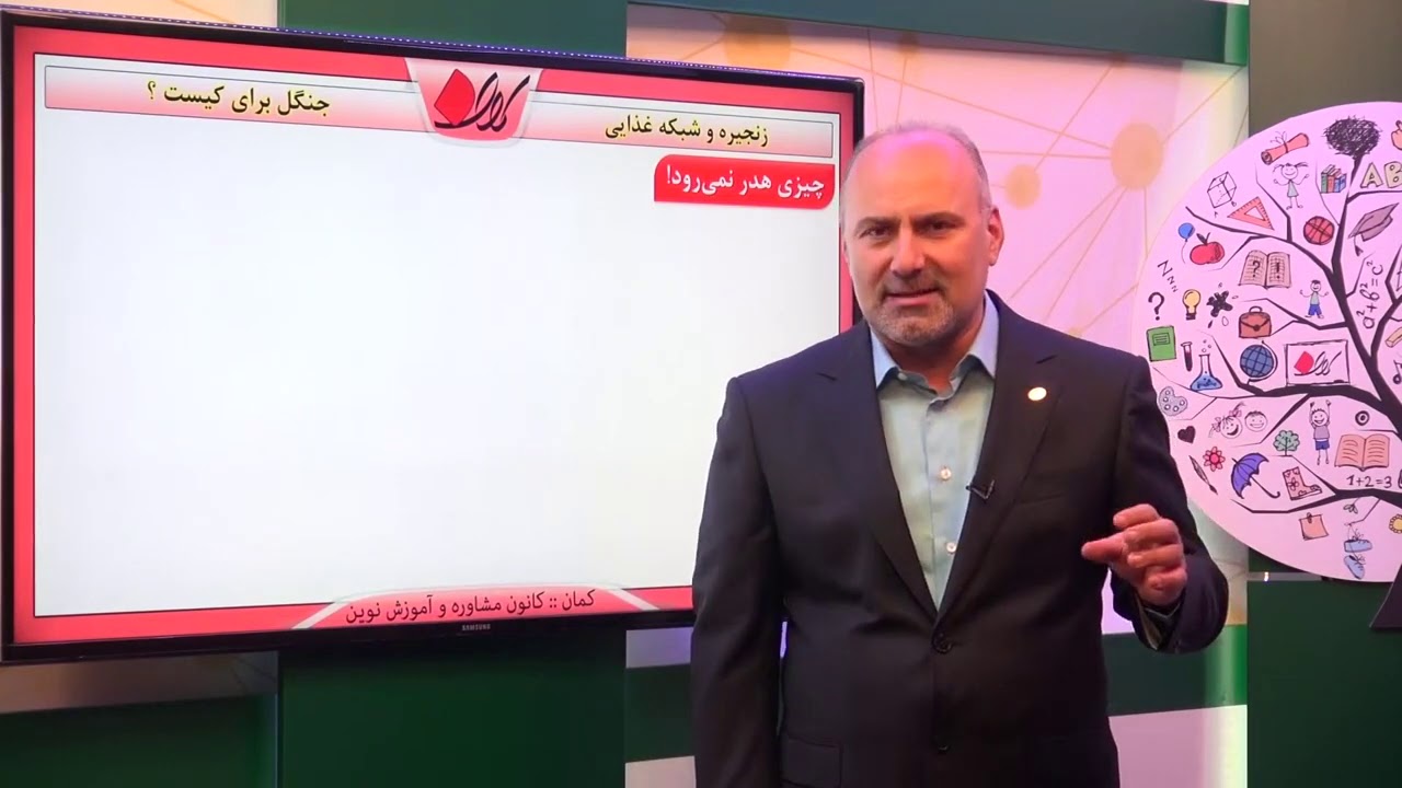 علوم ششم   فصل دوازدهم    جنگل برای کیست؟   زنجیره و شبکه غذایی