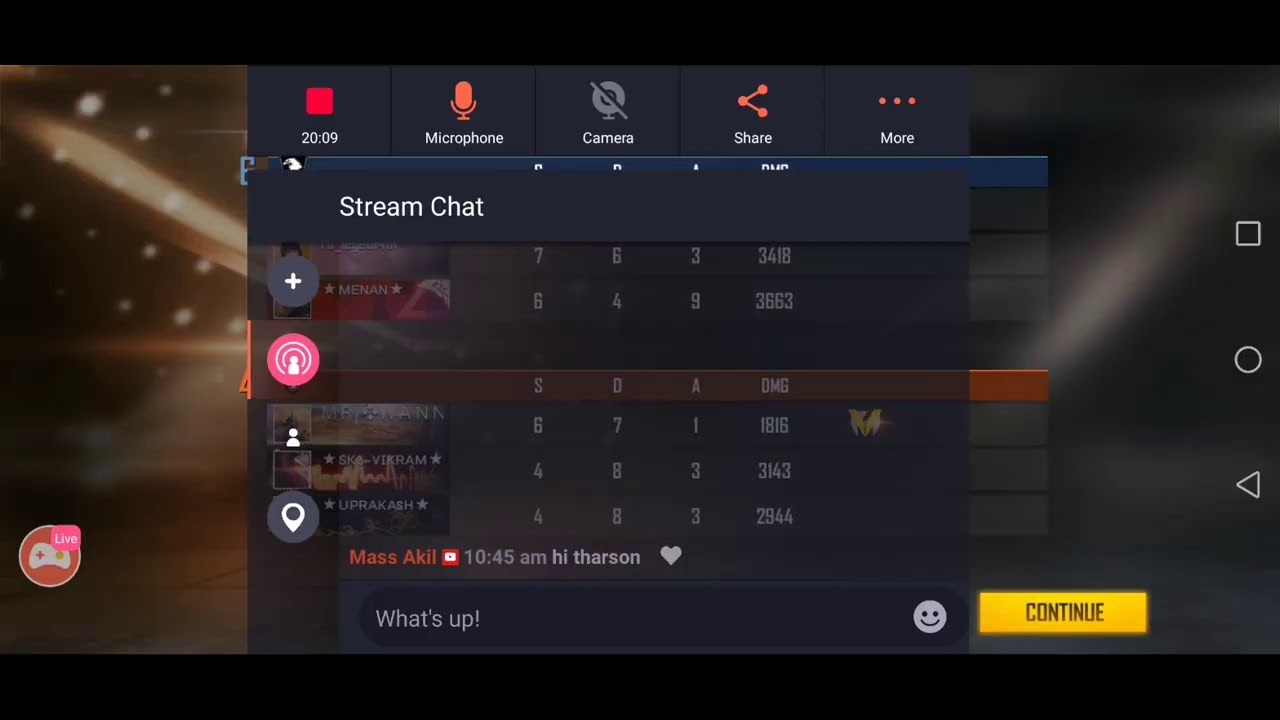 First blood pro vs first blood  pro