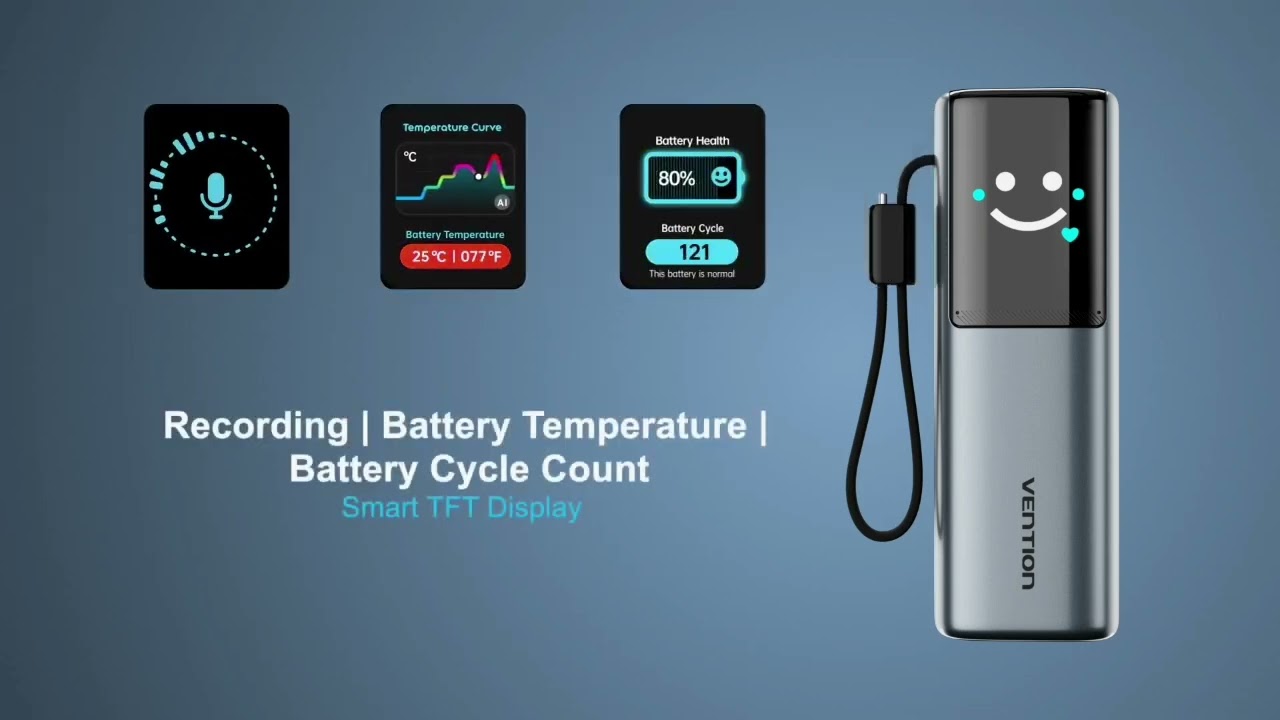 This PowerBank Ends All Battery Fears! 130W | 20000mAh | Smart Display | Technest.10