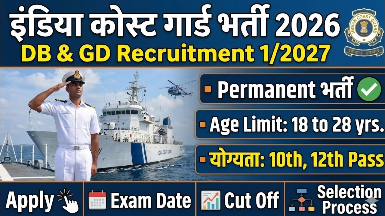 Indian Coast Guard Vacancy 1/2027 Notification, Navik GD DB Yantrik Recruitment 2026 Form Details