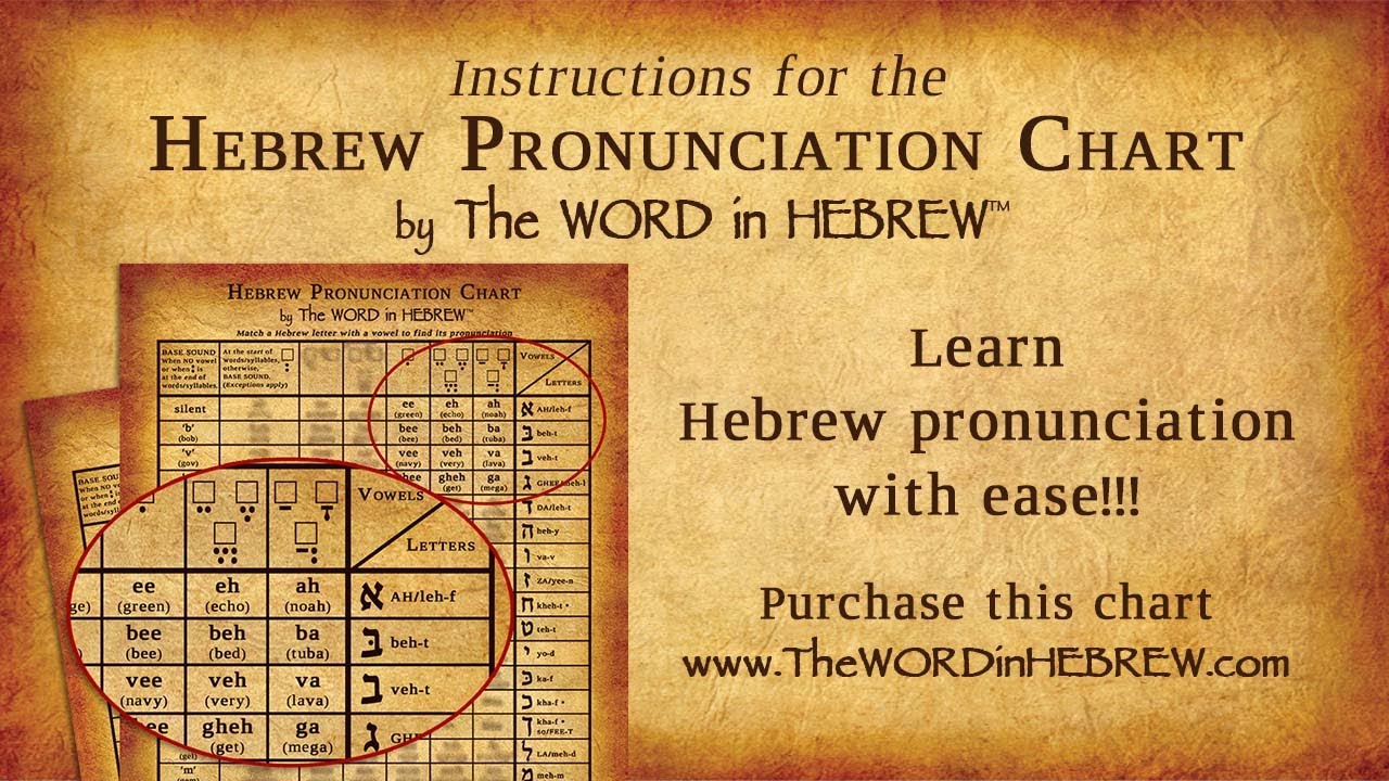 Hebrew Pronunciation with the 