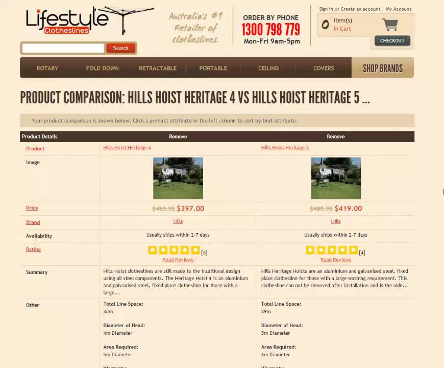 Hills Hoist Rotary Clothesline Category