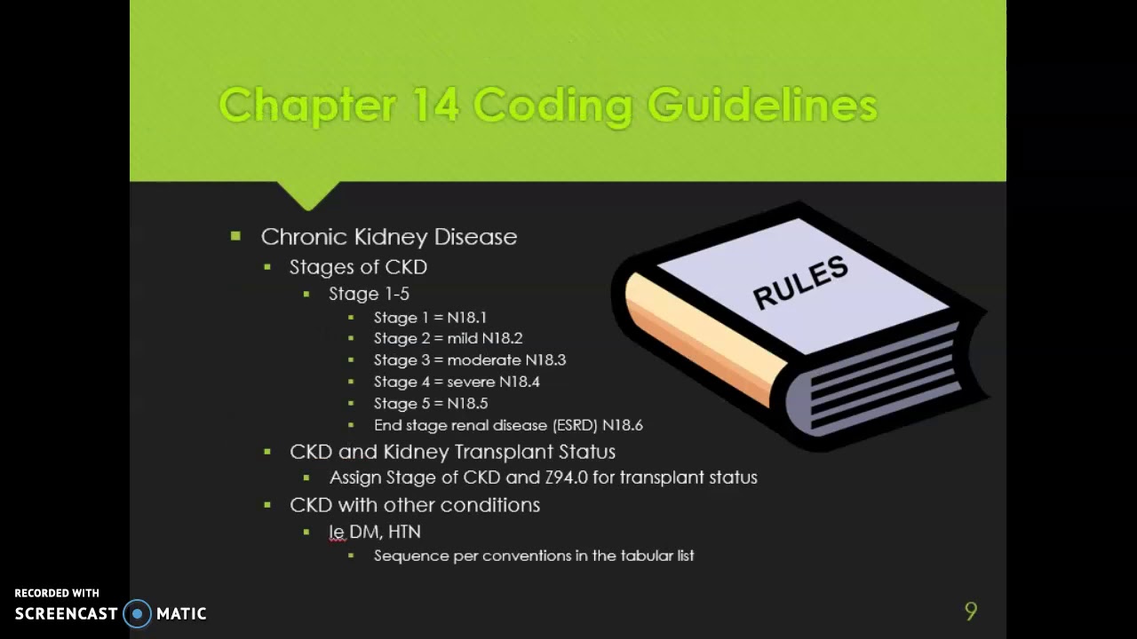 Digestive and Genitourinary ICD-10-CM Coding