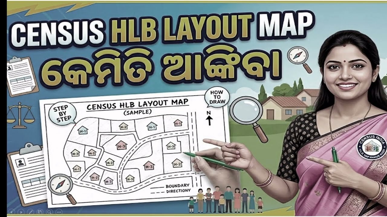 How to draw Census HLB layout map in Rural set up | Census HLB Layout map making | Census Layout Map