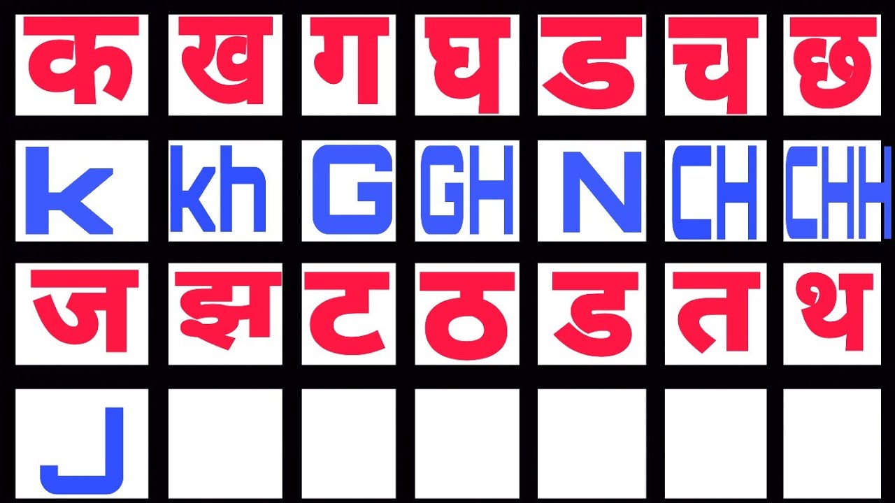 क ख ग घ  हिंदी वर्णमाला l hindi varnamala l ka kha ga gha 