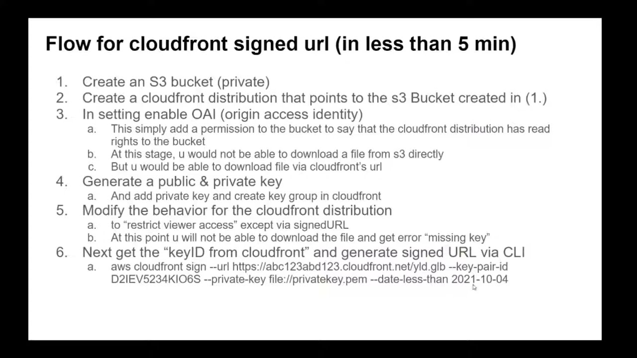 AWS Cloudfront Signed URL Flow (Step By Step Hands On)