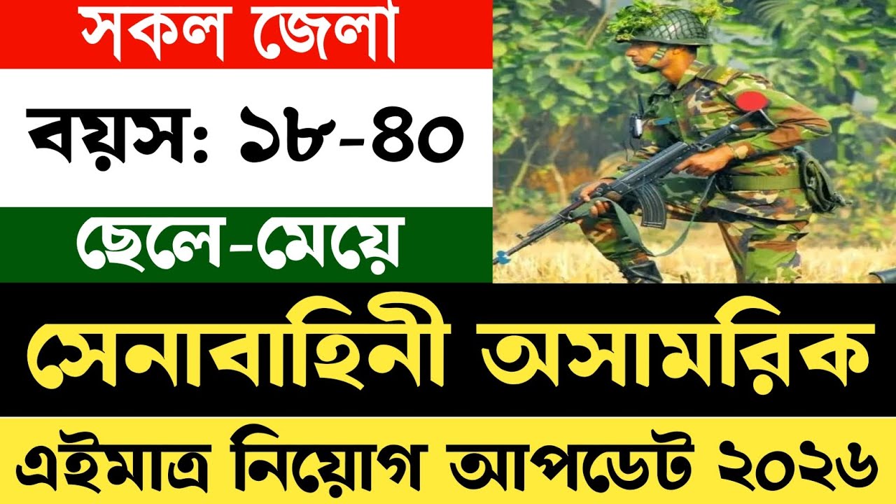 Army Civilian Recruitment 2026 | Salary 20,010 | Army Civilian Job