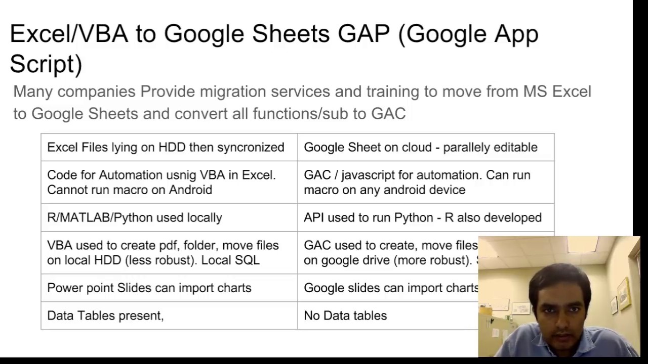 Investment Analytics Cloud Financial Engineering Google Sheets GAS App Script