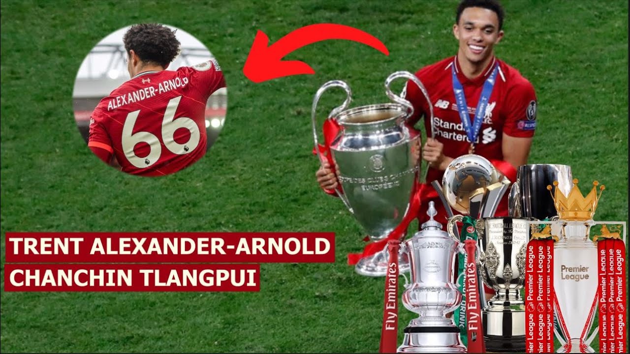 Trent Alexander-Arnold Chanchin Tlangpui | Zazz Football Huang #trentalexanderarnold #liverpoolfc