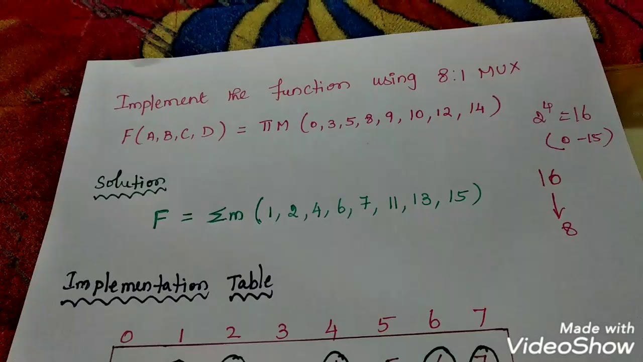 Implementation of ( maxterm ) function using MUX