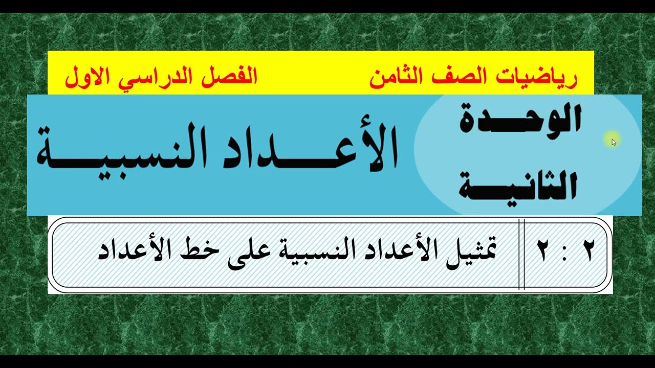 الوحدة الثانية   الدرس (  2 )  تمثيل الاعداد النسبية على خط الأعداد
