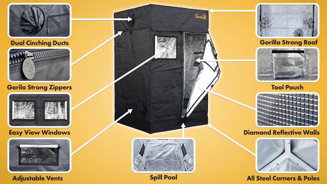 Introducing: Gorilla Grow Tent LITE