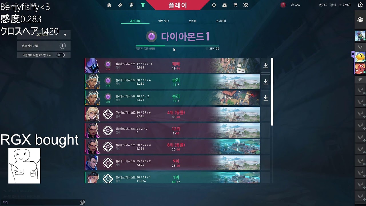 torio? rank