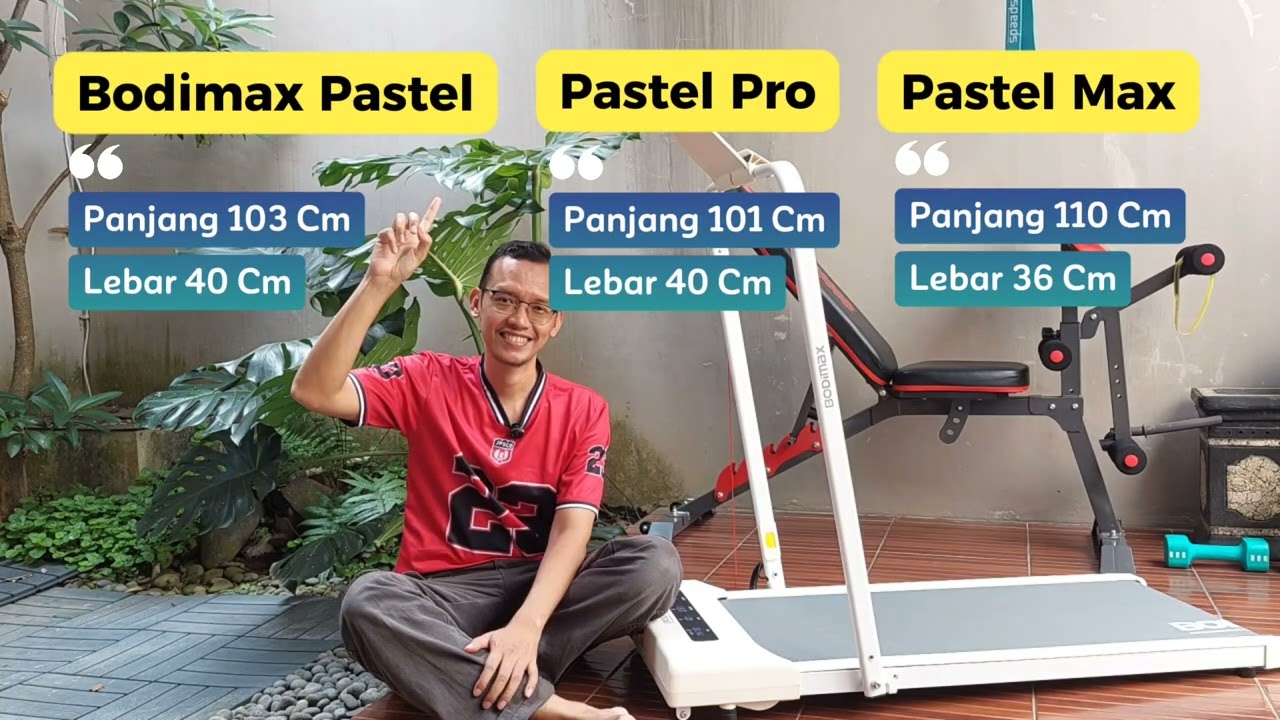 RISET PRODUK TREADMILL BODIMAX PASTEL, PASTEL PRO & PASTEL MAX