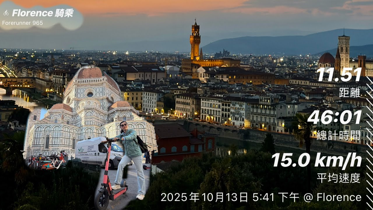 朝聖百花大教堂.米開朗基羅廣場夕陽夜景全入眼Duomo Pilgrimage | Piazzale Michelangelo for Sunset  Views