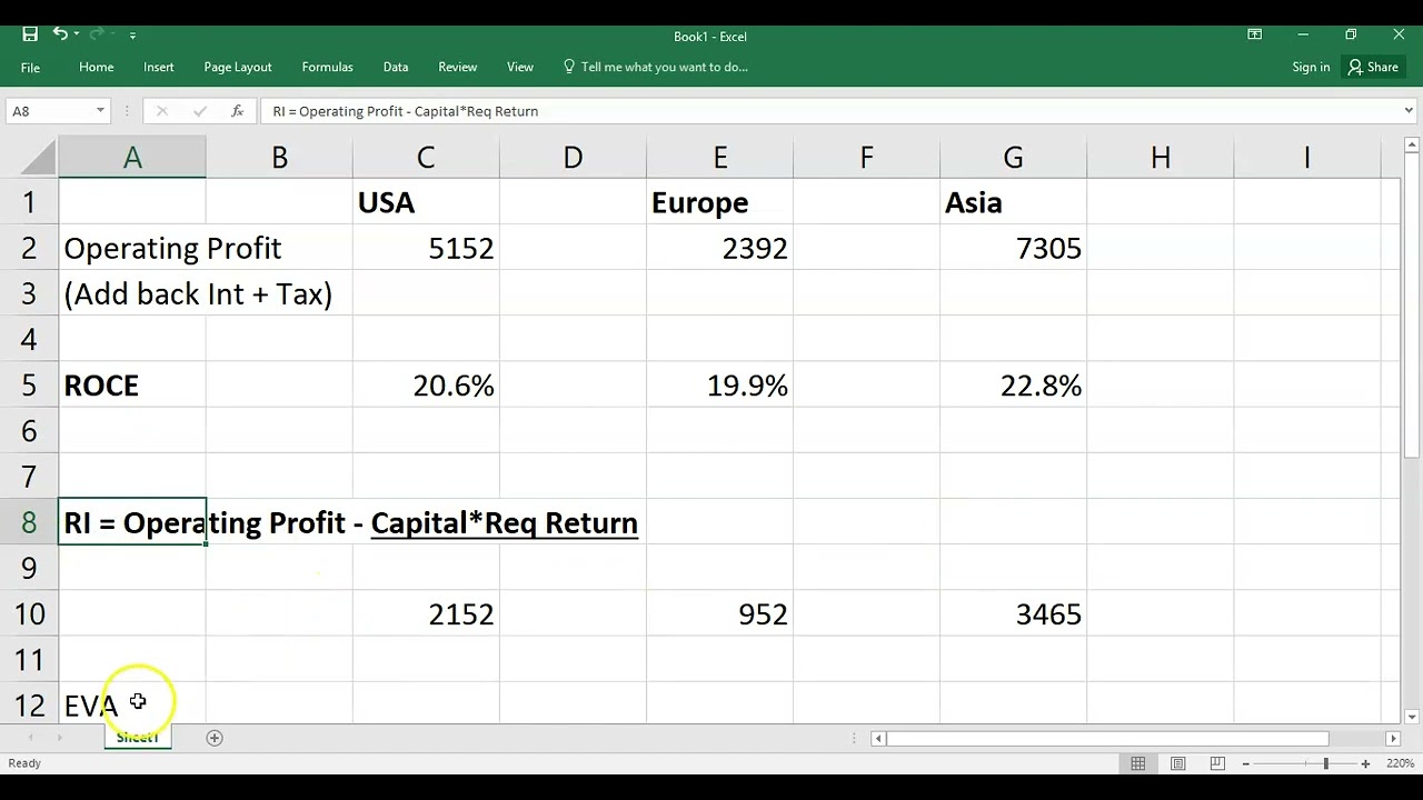 Divisional Performance   A'18 Q1