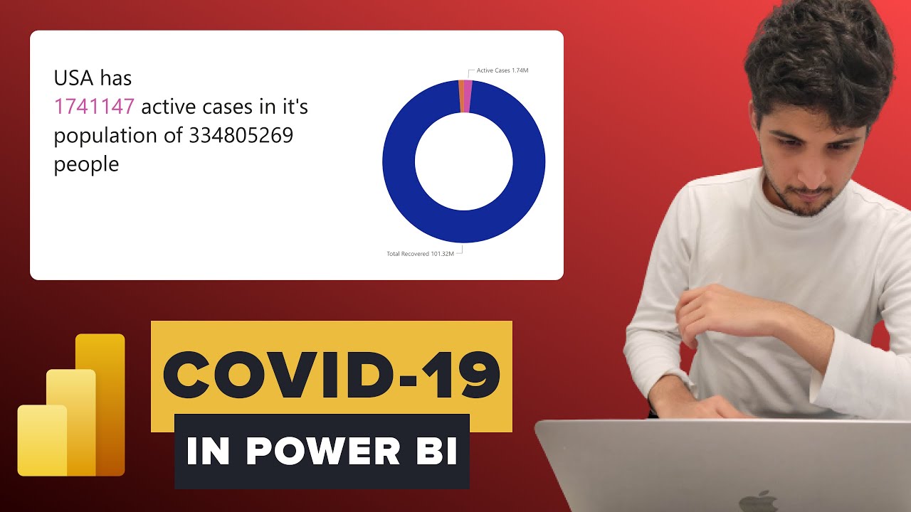 Analyzing COVID-19 with Microsoft Power BI | Beginner Friendly Tutorial
