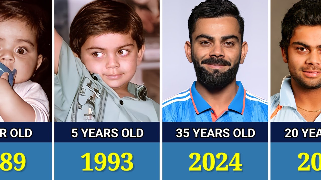 Virat Kohli - Transformation From 1 to 35 Years Old